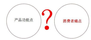 快速引爆營銷的七個(gè)步驟 從策略到爆款的系統(tǒng)化指南